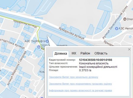 В Кременчуге готовят первый земельный аукцион