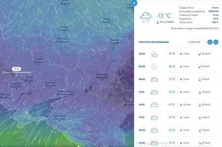 Морозець та дрібний сніг на вікенд прогнозують Кременчуку синоптики