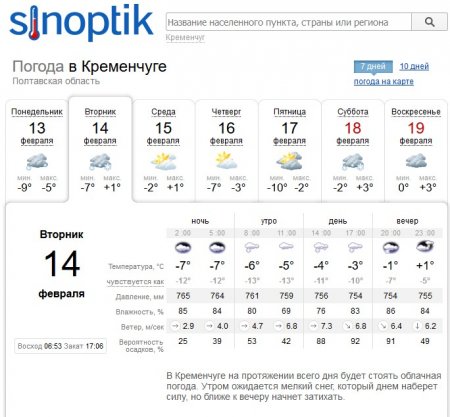 Мороз, сніжок та вітрюган чекають на кременчужан цього тижня