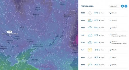 Мороз, сніжок та вітрюган чекають на кременчужан цього тижня