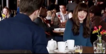 «Відшмагай мене!»: почти рецензия от «Ъ» на «50 оттенков темного»