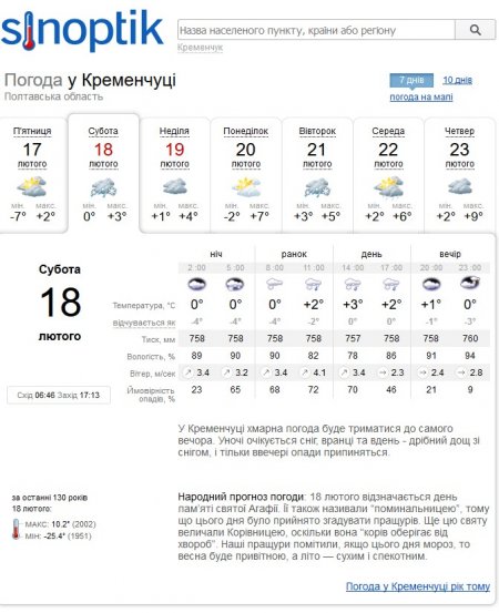 На вихідних у Кременчці буде вогко: обіцяють туман, сніг та навіть дощ