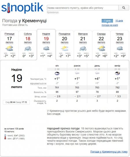 На вихідних у Кременчці буде вогко: обіцяють туман, сніг та навіть дощ