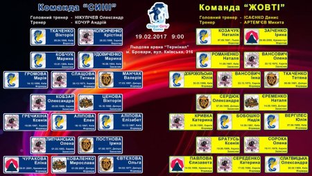 Кременчуцькі хокеїстки у складі команди світлих перемогли у Global Girls Game