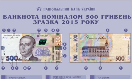 Правоохранители предупреждают кременчужан о поддельных деньгах