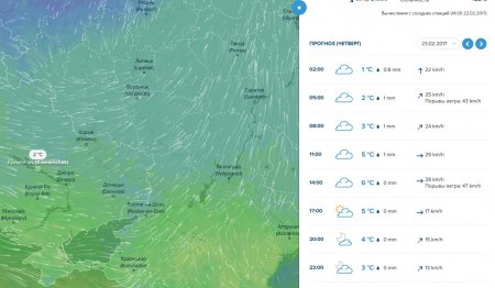 Тримайтесь, аби не здуло: завтра Кременчук штормитиме