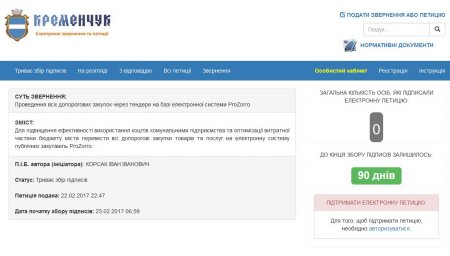 Кременчужанин просить мера зробити закупівлі прозорими