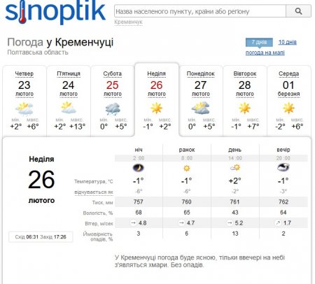 Готуйте парасольки на вихідні: у суботу можливий дощ та навіть сніг