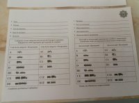 У Кременчуці вперше видали міжнародне посвідчення водія