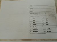 У Кременчуці вперше видали міжнародне посвідчення водія