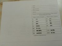 У Кременчуці вперше видали міжнародне посвідчення водія