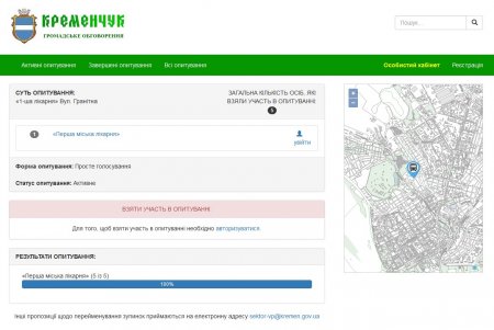 Кременчужани «забили» на перейменування зупинок громадського транспорту