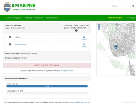 Кременчужани «забили» на перейменування зупинок громадського транспорту