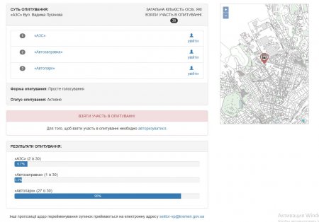 Кременчужани «забили» на перейменування зупинок громадського транспорту