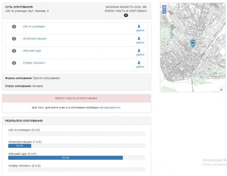 Кременчужани «забили» на перейменування зупинок громадського транспорту