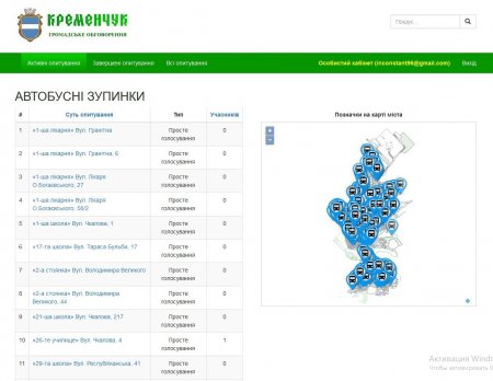 Кременчужани «забили» на перейменування зупинок громадського транспорту