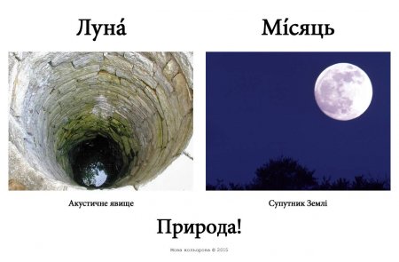Поради від шпрехенфюрера: в кінці робочого дня мовний патруль спішить до кременчужан