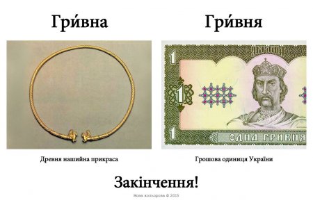 Поради від шпрехенфюрера: в кінці робочого дня мовний патруль спішить до кременчужан