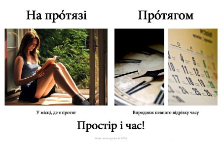 Поради від шпрехенфюрера: в кінці робочого дня мовний патруль спішить до кременчужан