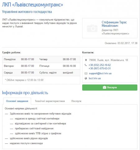 «З любов'ю зі Львова»: кого наказывать за кучи мусора под Кременчугом?