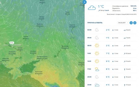 По-справжньому весняний вікенд чекає на кременчужан