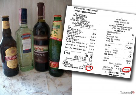 Що робили патрульні у Кременчуці цілий рік