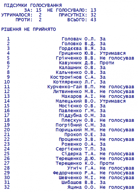 Радикал Кавунник та опозиціонер Терещенко проти блокади торгівлі з окупантами