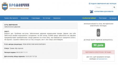 Із нової петиції: «бомжі у Кременчуці краще забезпечені, ніж двірники»