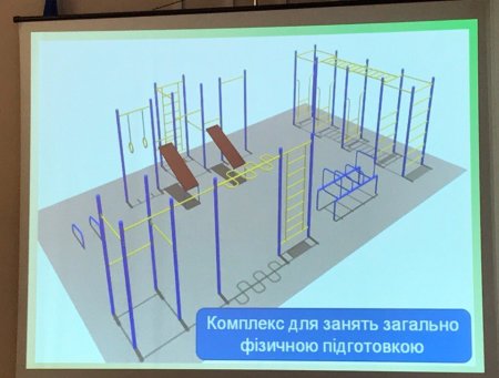 В Кременчуге реконструируют старые и построят новые спортивные площадки на 13 млн грн