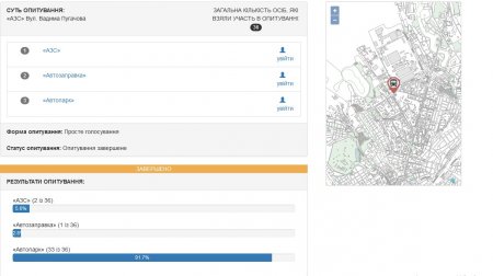 Кременчужани обрали нові назви зупинкам громадського транспорту