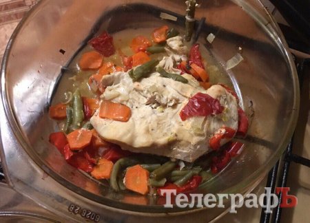 «Кременчугский ТелеграфЪ» на диете: День третий. Дневник голодающих