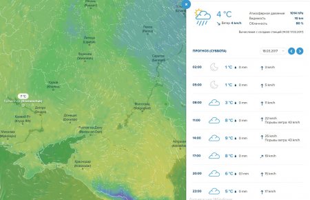 На вихідних у Кременчуці буде хмарно, вітряно і з дощем