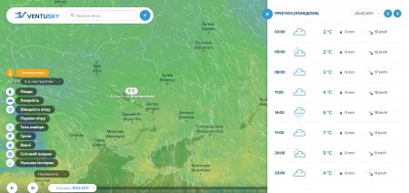 На кременчужан чекає сухий і теплий тиждень, але з туманами