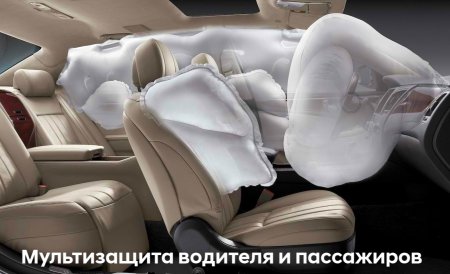 Крутомобиль Hyundai: ощутите разницу!