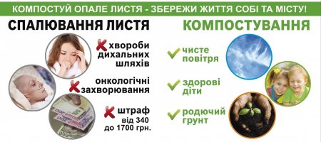 Не гальмуй - компостуй!