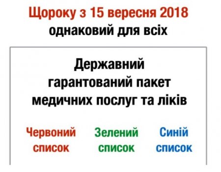 Червоний, синій та зелений реєстри. Які нововведення у медицині чекають кременчужан