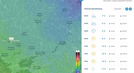 На кременчужан чекає теплий вкенд, але з туманами і дощем