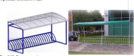 Через якийсь десяток років Кременчук має стати оазою для велосипедистів