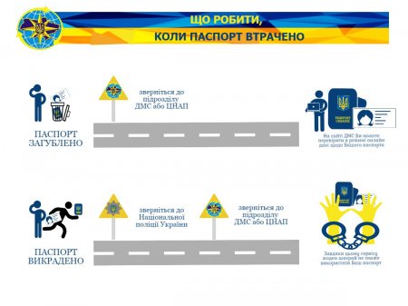 Недействительные документы теперь можно проверить онлайн