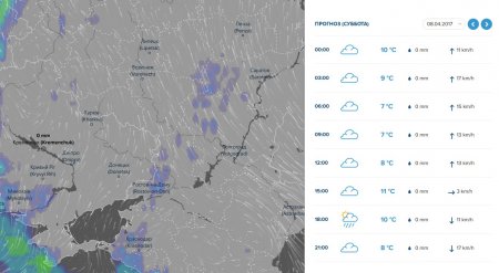 Готуйте парасолі: у вихідні в Кременчуці можлива злива