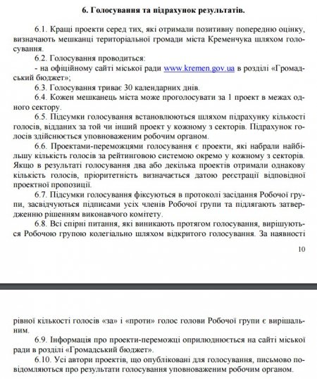 Член рабочей группы «Общественного бюджета» Кременчуга заявил о «зраде»
