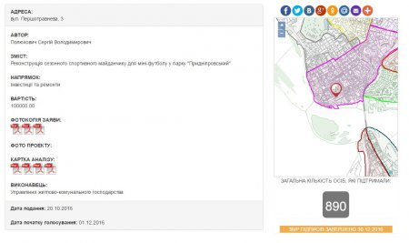 Член рабочей группы «Общественного бюджета» Кременчуга заявил о «зраде»
