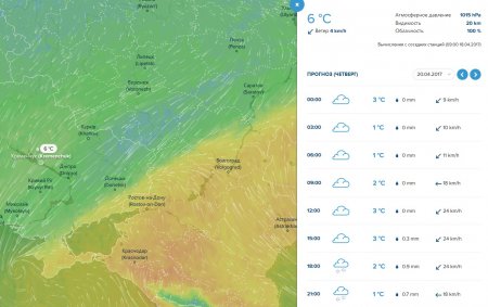 Жахлива погода: на кременчужан чекають заморозки, дощі, сніг та вітрюган