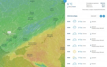Жахлива погода: на кременчужан чекають заморозки, дощі, сніг та вітрюган