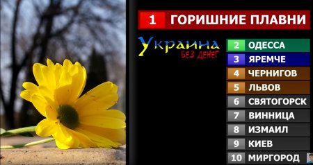 В конце рабочего дня: Горишние Плавни - лучший город Украины