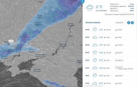 Весна вернётся: на выходных в Кременчуге потеплеет