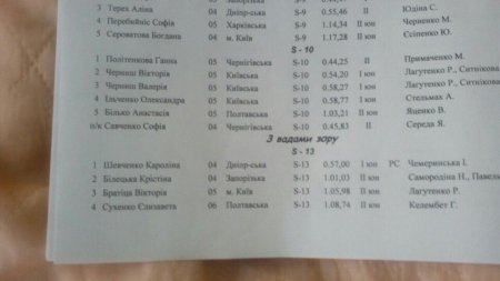 Юная кременчугская пловчиха Елизавета Сухенко стала серебряной призёркой Всеукраинской спартакиады