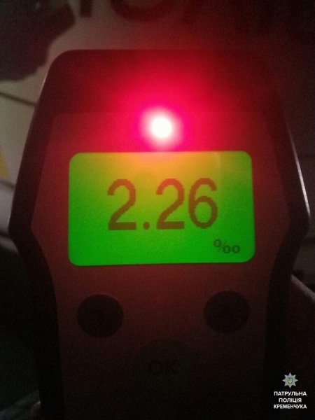 Пьяный водитель без документов стал виновником ДТП в Кременчуге