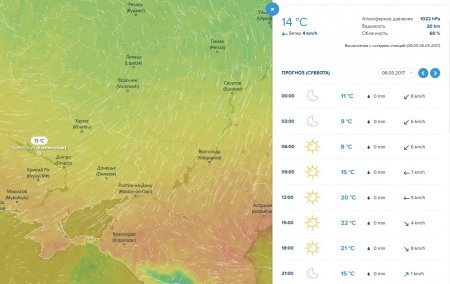 Спека і дощ у вікенд: на День Перемоги у Кременчуці дощитиме