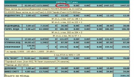 При отключенном отоплении кременчужане получили заоблачные платежки за апрель